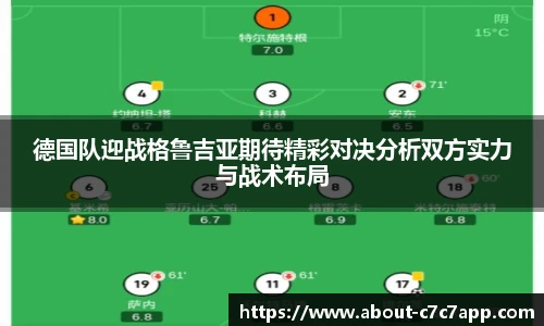 德国队迎战格鲁吉亚期待精彩对决分析双方实力与战术布局