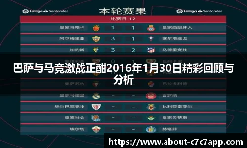 巴萨与马竞激战正酣2016年1月30日精彩回顾与分析